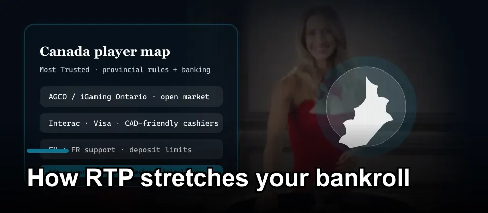 Canadian banking and support options for online casino players